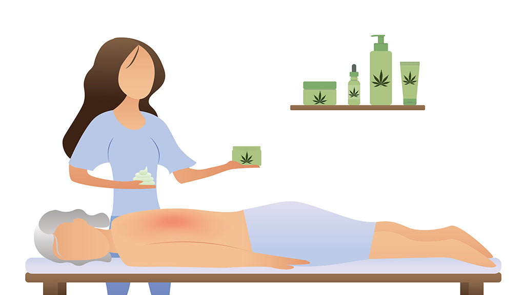 A Beginners Guide To CBD Muscle Pain Relief Cream