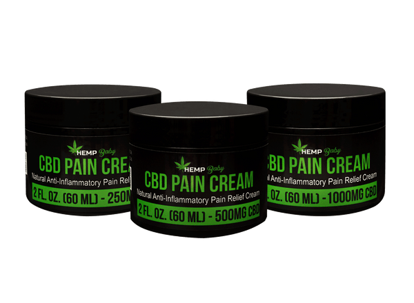 CBD Pain Cream 250mg - HempBaby
